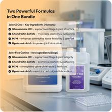 Load image into Gallery viewer, Joint Flex Canine » One-Time Offer
