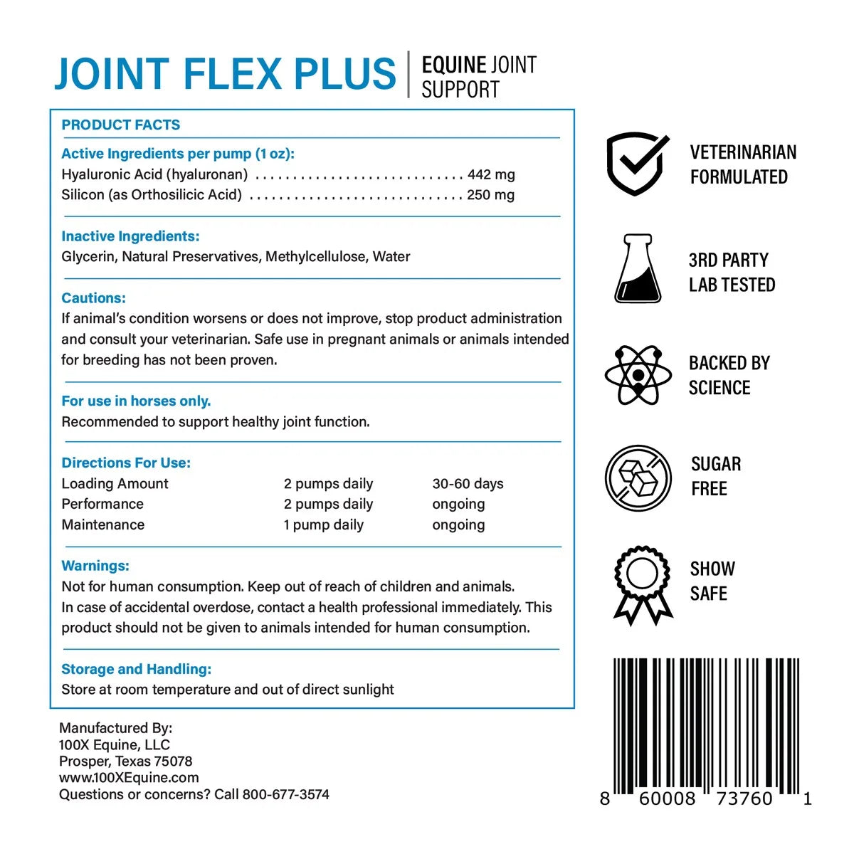 Joint Flex Plus Product Facts panel: active ingredients, directions for use, warnings
